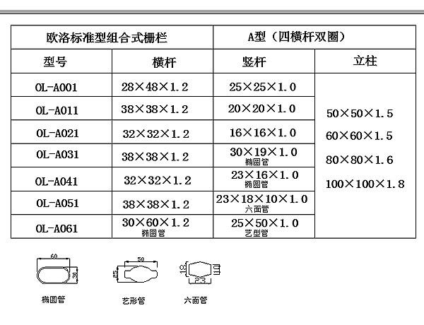 澳宝典资料