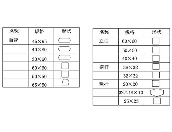 澳宝典资料