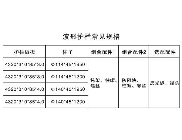 澳宝典资料